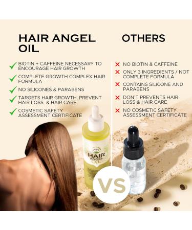 Prima Qualitas Hair Growth Oil with Rosemary Oil Caffeine Biotin Castor Oil Jojoba Oil Grape Seed Oil -Thicken Hair Treat Dry Damaged Hair and Split Ends Target Hair Loss Natural 100 ml - Buy Online on GoSupps.com