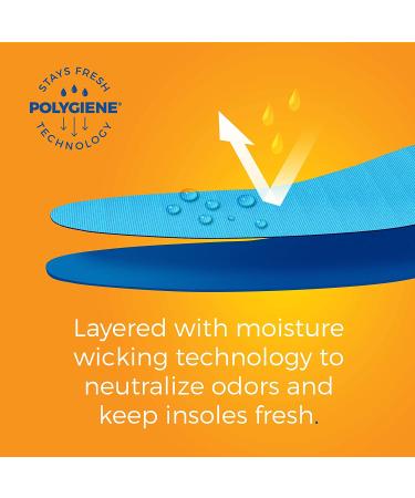 Dr. Scholl's Plantar Fasciitis Pain Relief Insoles - Men's 7.5-8 / Women's 8.5-9 - Buy Online on GoSupps.com