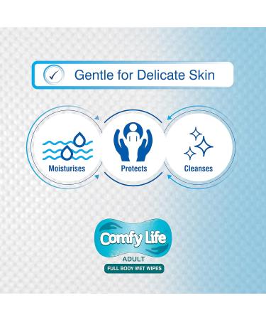 Comfy Life Premium Full Body Cleansing Wet Wipes for Adults - 80 Count Pack - Luxury Fresh-Feel, Rinse-Free, Fragrance-Free Intimate Care Sheets - Buy Online on GoSupps.com