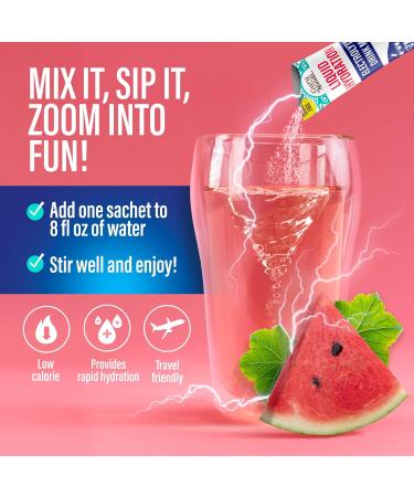 GuruNanda Liquid Hydration Sugar-Free Electrolyte Powder Natural Watermelon Flavor Electrolyte Drink with Vitamins B & C for Dehydration Exercise & Energy Non-GMO 48 Count - Buy Online on GoSupps.com