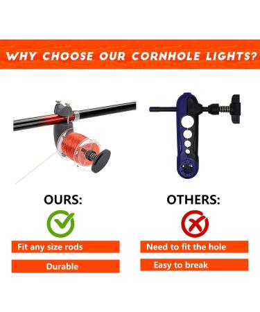 Teamaze Portable Fishing Line Spooler | Adjustable Line Counter for Spinning & Casting Reels | Grey Fish Shape Design - Buy Online on GoSupps.com