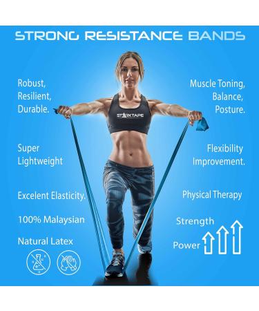 Resistance Bands for Physical Therapy & Home Exercise - Latex & Non-Latex - 50 Yards Roll | SET5-ALL - Buy Online on GoSupps.com