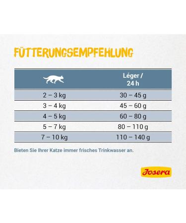 Josera L ger Cat Food 400g | Low Fat Super Premium Dry Food for Adult Cats | International Shipping Available - Buy Online on GoSupps.com