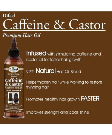 Difeel 99% Natural Premium Hair Oil - Caffeine & Castor for Fastest Hair Growth - 8 oz - Buy Online on GoSupps.com