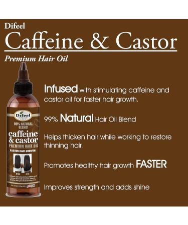 Difeel 99% Natural Premium Caffeine & Castor Hair Oil 8 oz. (PACK OF 2) - Buy Online on GoSupps.com