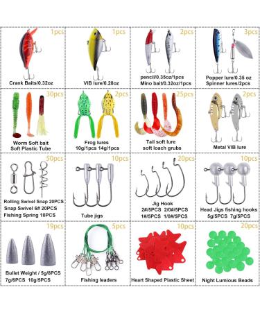PLUSINNO Fishing Lures Baits Tackle Including Crankbaits  Spinnerbaits  Plastic Worms  Jigs  Topwater Lures  Tackle Box and More Fishing Gear Lures Kit Set  210/189Pcs Fishing Lure Tackle 210PCS Fishing Lure - Buy Online on GoSupps.com