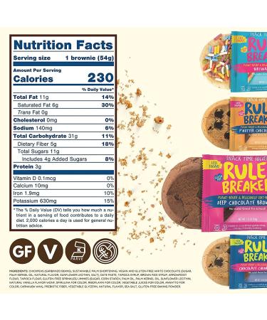 Rule Breaker Snacks Vegan Gluten Free Variety Pack Blondie Brownie Cookies | Plant-Based Dairy Nut Soy Allergen Free Kosher | Soft-Baked Lunchbox Snacks for Kids & Adults | Birthday Cake Blondie & Chocolate Chip Brownie - Pack of 4 - 1.9 oz - Buy Online on GoSupps.com