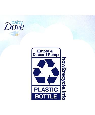 Baby Dove Sensitive Skin Care Body Lotion - 20 fl oz - 24-Hour Moisturizer - Gentle Formula for Delicate Baby Skin - Buy Online on GoSupps.com