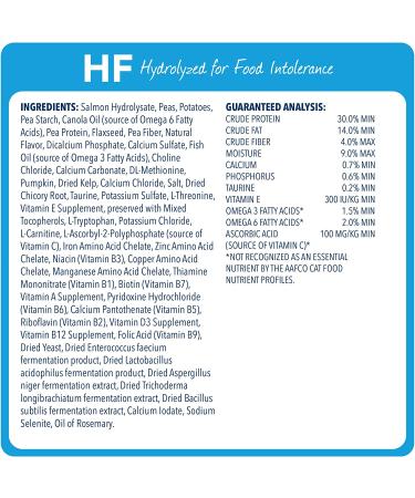 Blue Buffalo HF Hydrolyzed for Food Intolerance Dry Cat Food Salmon 7lb - Veterinary Diet for Cats with Food Sensitivities - Buy Online on GoSupps.com