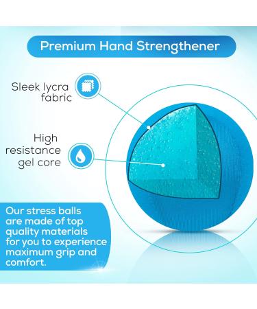 Serenilite Hand Trainer Therapy Stress Balls | Squishy Grip Strengthening Balls for Stress Relief | Black Blue Gray - Perfect for Adults - Buy Online on GoSupps.com