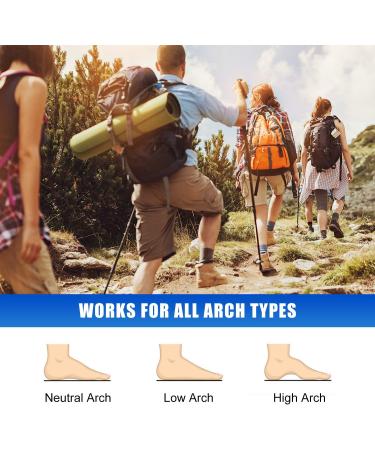 RooRuns Arch Support Insoles for Plantar Fasciitis - Shock Absorbing Orthotic Inserts for Men & Women - Relief for Flat Feet & Heel Pain - Buy Online on GoSupps.com