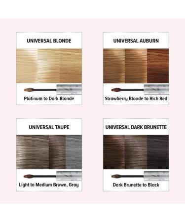 IT Cosmetics Brow Power Filler - Volumizing Tinted Fiber Brow Gel - Waterproof - Universal Blonde - 16-Hour Wear - Buy Online on GoSupps.com