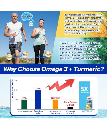 Collagen Omega-3 Gummies + Turmeric 2 Pack - Buy Online on GoSupps.com