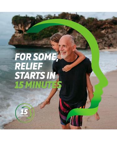 Excedrin Headache Relief: Fast-Acting Pain Relief Formula | [Brand Name] Shop - Buy Online on GoSupps.com