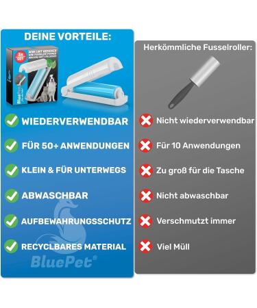 Bluepet 3x Widerverwendbare Mini Lint Roll - Sustainable Animal Hair Remover for Dog & Cat Hair - Washable & Portable - Perfect for Travel - Buy Online on GoSupps.com