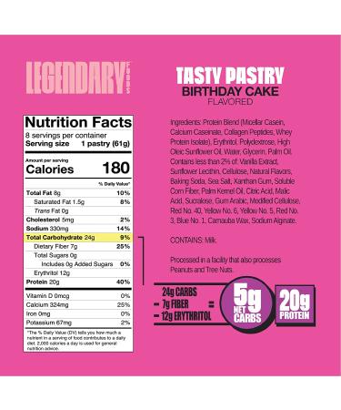 Legendary Foods Birthday Cake Protein Bar | Low Carb, Gluten Free, Keto Friendly | High Protein Snack, No Sugar Added | On-The-Go Breakfast Alternative | 8-Pack - Buy Online on GoSupps.com