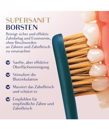 Royal Denta Gold Super Soft Toothbrush - Extra Gentle for Sensitive Teeth & Gums Dual Length Bristles for Interdental Cleaning Antibacterial Gold Particles Coral Red & Green Metallic Design - Shop Internationally! - Buy Online on GoSupps.com