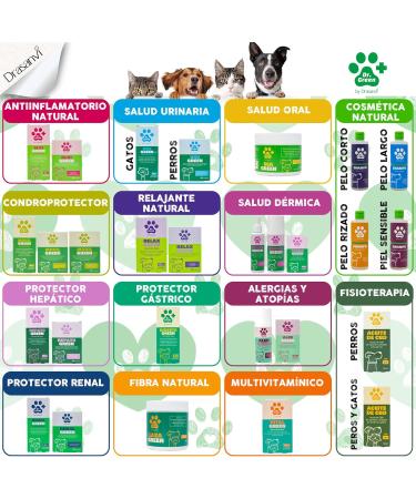 Relaxgreen Relaxing Spray for Dogs and Cats - 120 ml | Calming Solution for Pets | International Shipping Available - Buy Online on GoSupps.com