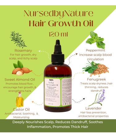 Hair Growth Oil - Herbal Formula with Rosemary Peppermint & Hibiscus | Potent Hair Regrowth Serum & Moisturizer | International Shipping Available - Buy Online on GoSupps.com
