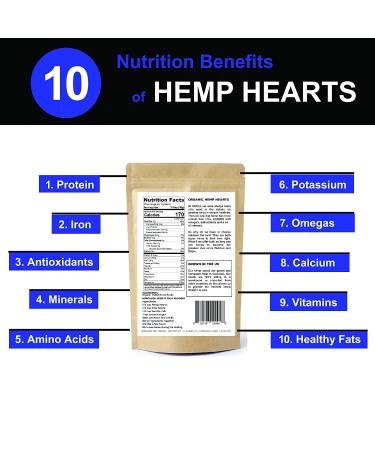 USA Grown Organic Hemp Hearts (Hulled Hemp Seeds) - 3 LB Bag - Raw, Non-GMO, Vegan, Gluten-Free - Cold Stored for Maximum Nutrition - Packaging May Vary - Buy Online on GoSupps.com