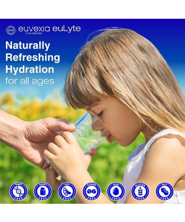 Dr Ekberg Complete Wellness Bundle | euLyte Electrolytes Unflavored + Lemon Lime + euMethyl-B Vitamins | Sugar Free Hydration & Methylated B Complex | 90 Servings Each | 3 Product System - Buy Online on GoSupps.com