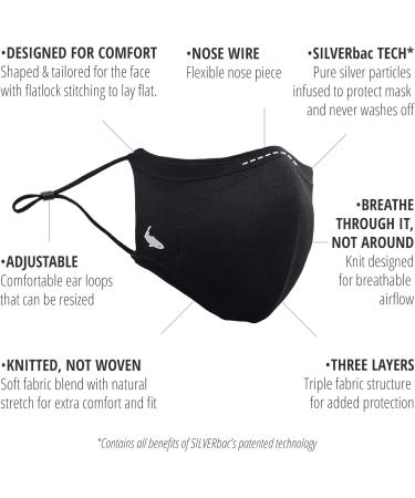 INHERENT Premium Traveler's Face Mask | Anti-Odor SILVERbac | Reusable & Adjustable | Comfortable Black Medium | International Shipping Available - Buy Online on GoSupps.com