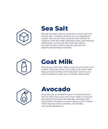 Skinlocity Facial Soap - Sea Salt & Goat Milk Bar for Nourishing Moisturizing and Exfoliating Skin - Buy Online on GoSupps.com