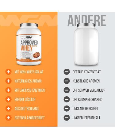 WFN APPROVED Whey Protein Powder - Cookies Flavor - 2x1kg - High Solubility | Lactase & Isolate | 66 Portions | Made in Germany | Lab Tested - Buy Online on GoSupps.com