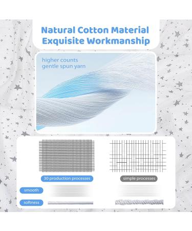 Miracle Baby Muslin Swaddle Blanket 115x150cm - Grey Stars - Cotton Summer Layer - For Boys and Girls - Buy Online on GoSupps.com