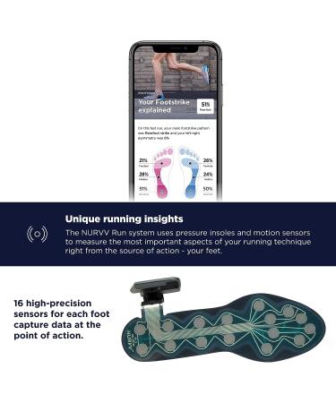 NURVV Run Smart Insoles | GPS Fitness Tracker & Coaching App for Men & Women - Medium - Buy Online on GoSupps.com
