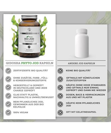Buy QIDOSHA Bio Jod Capsules - High Dose Phyto-Iodine from Organic Kelp | 365 Vegan Capsules | German Quality - Buy Online on GoSupps.com
