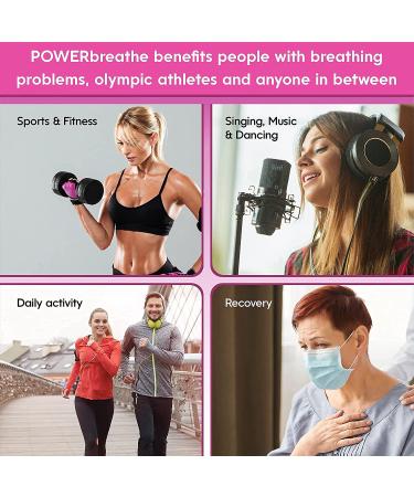 POWERbreathe Pink Handheld Inspiratory Muscle Trainer - Strengthen Breathing Muscles and Lung Capacity - Buy Online on GoSupps.com