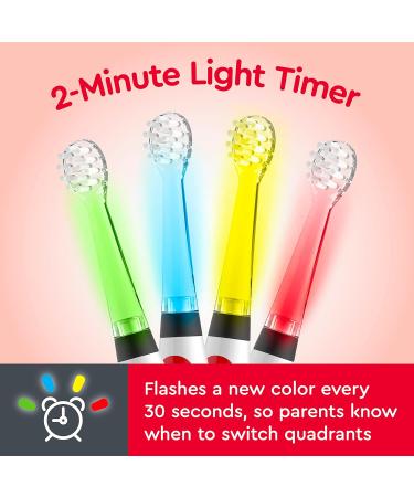 Brusheez Little Toddlers Sonic Toothbrush - Safe & Gentle 2-Minute Timer Extra Brush Head for Ages 1-3 | Spotty The Puppy - Buy Online on GoSupps.com