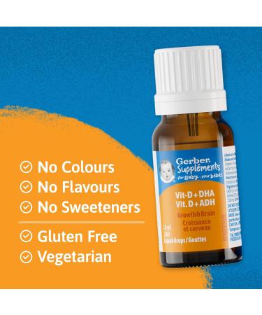 Gerber Supplements for Baby Vitamin D and DHA Drops 0-2 Years Supports Strong Bones Teeth & Normal Brain Function No Colours No Flavours No Sweeteners Gluten-Free Vegetarian - Buy Online on GoSupps.com