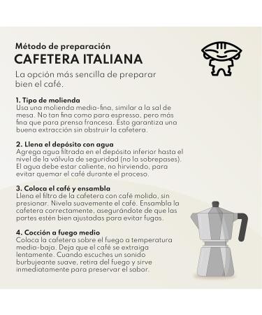 Bocon Specialty Coffee thiopie Sidamo Caf en grain de specialit Processus lav Arabica 1 Kg Altitude entre 2000m 2200m caf grain aeropresss V60 french press espresso - Buy Online on GoSupps.com