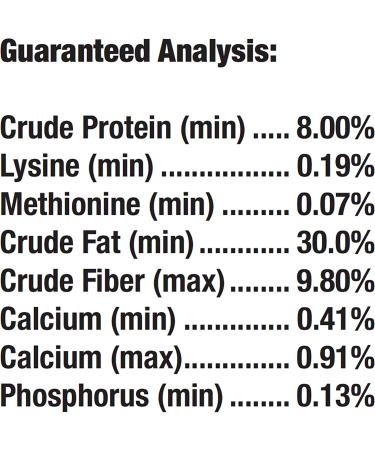 Farmers' Helper Cackleberry Nugget Treat 27 oz for Chickens, Turkeys, Peafowl, and More - Buy Online on GoSupps.com
