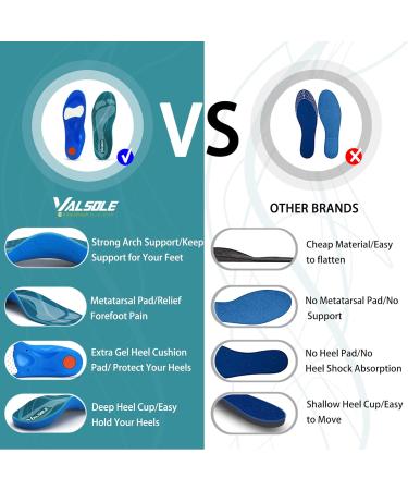 Buy Plantar Fasciitis Arch Support Insoles for Women - Comfort Gel Orthotics for Flat Feet Heel Spurs & Overpronation - EU Sizes 47-49 (32cm) - Green - Buy Online on GoSupps.com