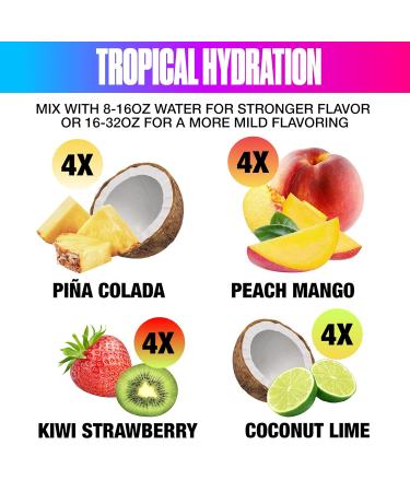 BullFit Hydrate Electrolyte Drink Mix Tropical Variety Pack Zero Sugar Caffeine Free Pink Himalayan Salt Potassium Magnesium Kiwi Strawberry Peach Mango Pina Colada Coconut Lime 16 Packets - Buy Online on GoSupps.com