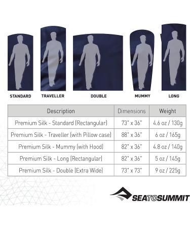 Sea to Summit Silk Sleeping Bag Liner Mummy with Hood - 82x37 Inches - Buy Online on GoSupps.com