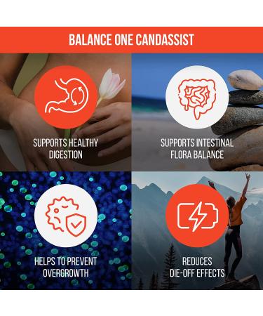 Balance ONE CandAssist - Digestion & Intestinal Flora Support - Caprylic Acid, Oregano, Berberine - 30 Day Supply - Buy Online on GoSupps.com