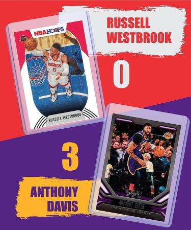 NBA Superstars Basketball Cards Gift Bundle - Curry, LeBron, Giannis, Durant, Harden, Westbrook, Davis - Buy Online on GoSupps.com