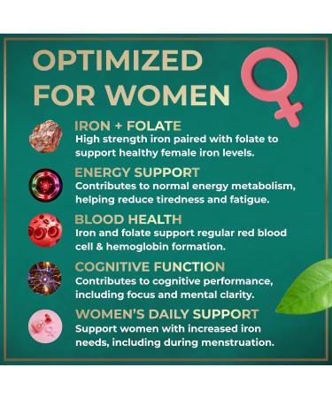 Iron Supplement for Women with Folic Acid - 35 mg Blood Builder Ferrous Sulfate Folic Acid 400 mcg - Iron Pills for Women with Anemia & Pregnancy Support - 60 Gluten-Free Vegan Vitamin Tablets 60 Count (Pack of 1) - Buy Online on GoSupps.com