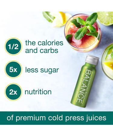 Organic Green Superfood Shot - Daily 2oz Drink with Fruits, Vegetables, Kale - Vegan & Gluten-Free (6 Pack) - Buy Online on GoSupps.com
