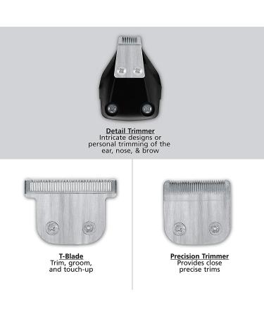 Wahl PowerPro Corded Beard Trimmer Kit for Men - Model 9686 | Grooming Detailer for Beard, Mustache, Stubble, Ear, Nose, and Body - Buy Online on GoSupps.com