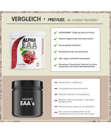 Alpha EAA Powder 462g Cherry Berry - Delicious Vegan Amino Acids Drink All 8 Essential EAAs Made in Germany - Buy Online on GoSupps.com