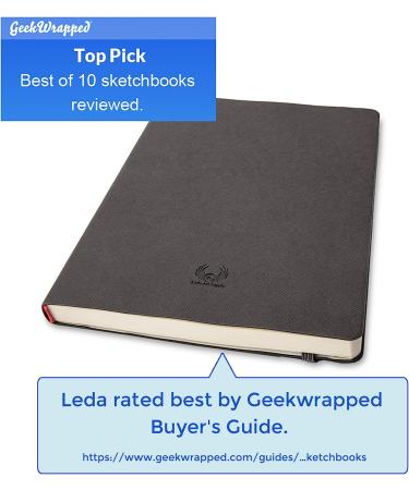 Leda Art Supply A5 Sketchbook - Lay Flat Softcover Sketch Book for Kids/Adults - 160 Pages - Ideal for Ink, Watercolor, Pen, Pencils - Medium Size - Buy Online on GoSupps.com