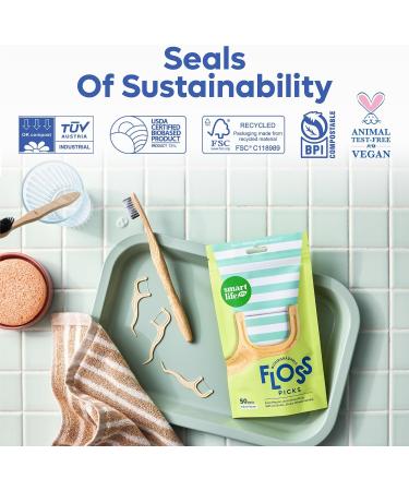 SMARTLIFECO Biodegradable Dental Floss Picks - Eco-Friendly Plant-Based Tooth Flossers for Adults & Kids Compostable Mint 400ct Bulk Pack - Buy Online on GoSupps.com