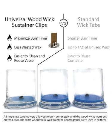 Universal Wood Wick Clips for Candles - 100 Pack | Sustainer Tabs for Most Wooden Wicks | Longer Burn Time & Less Wax Waste - Buy Online on GoSupps.com