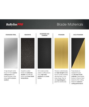 BaBylissPRO Replacement Fade Clipper Blades for FX870, FX825, FX673 Clippers - Black Graphite Fade Blade - Compatible with Most 2-Hole Systems - Buy Online on GoSupps.com