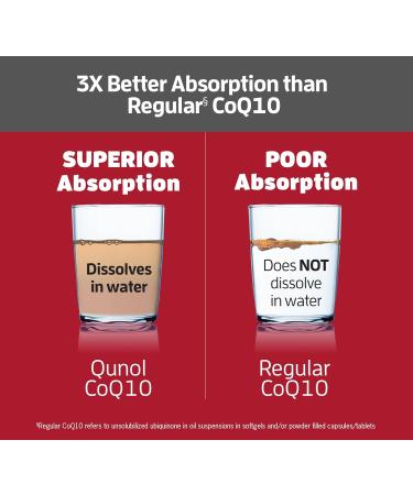 Shop Qunol CoQ10 200mg Softgels - Ultra CoQ10 for Optimal Heart Health | International Shipping Available - Buy Online on GoSupps.com